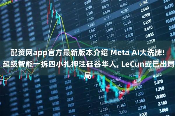 配资网app官方最新版本介绍 Meta AI大洗牌! 超级智能一拆四小扎押注硅谷华人, LeCun或已出局