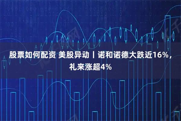 股票如何配资 美股异动丨诺和诺德大跌近16%，礼来涨超4%